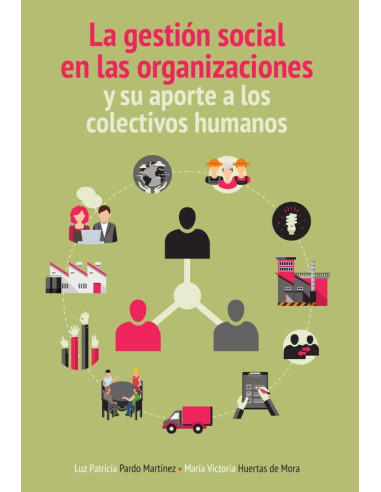 La gestión social de las organizaciones y su aporte a los colectivos humanos