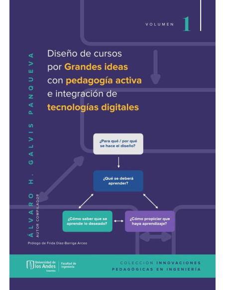 Diseño de cursos  por Grandes ideas con pedagogía activa e integración de  tecnologías digitales . Tomo I