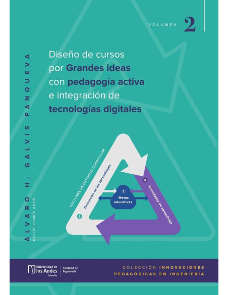 Diseño de cursos  por Grandes ideas con pedagogía activa e integración de  tecnologías digitales. Tomo II