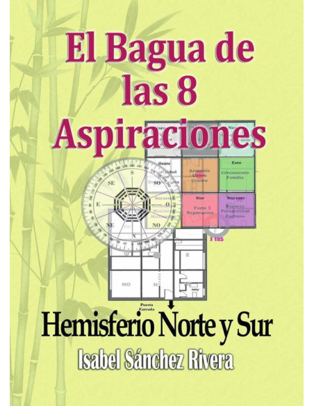 El Bagua de las 8 Aspiraciones. Hemisferio Norte y Sur:Feng Shui para Occidente. Guía Fácil y Práctica, si la Energía Funciona de forma Natural, el equilibrio aparece en Tu Vida