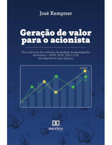 Geração de Valor para o Acionista:uma aplicação dos métodos de medição de desempenho econômico – EVA®, MVA, SVA e CVA em empresa do setor plástico