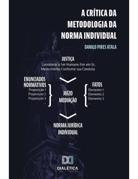 A Crítica da metodologia da norma individual