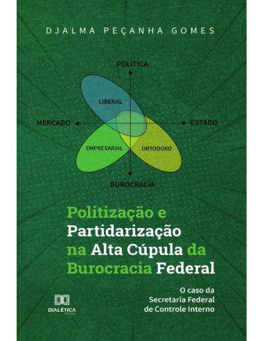 Politização e partidarização na alta cúpula da burocracia federal:o caso da secretaria federal de controle interno