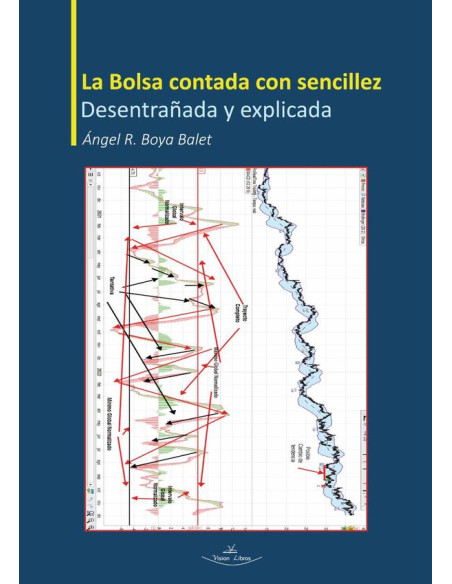 La Bolsa contada con sencillez:Desentrañada y explicada