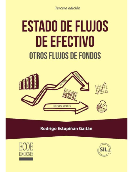 Estado de flujos de efectivo:Otros flujos de fondos