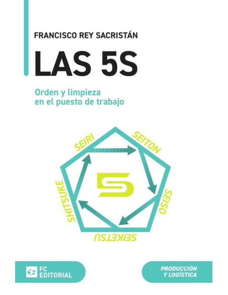 Las 5S. Orden y limpieza en el puesto de trabajo