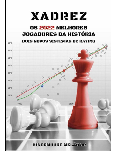 Xadrez Os 2022 Melhores Jogadores Da História:Dois novos sistemas de rating