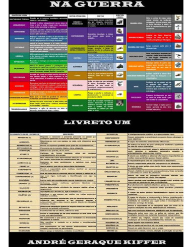 Na Guerra:Livreto um