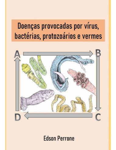 Doenças Provocadas Por Vírus, Bactérias, Protozoários E Vermes