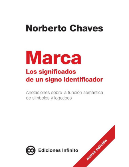 Marca:los significados de un signo identificador