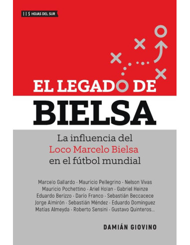 El Legado de Bielsa:La influencia del Loco Marcelo Bielsa en el fútbol mundial