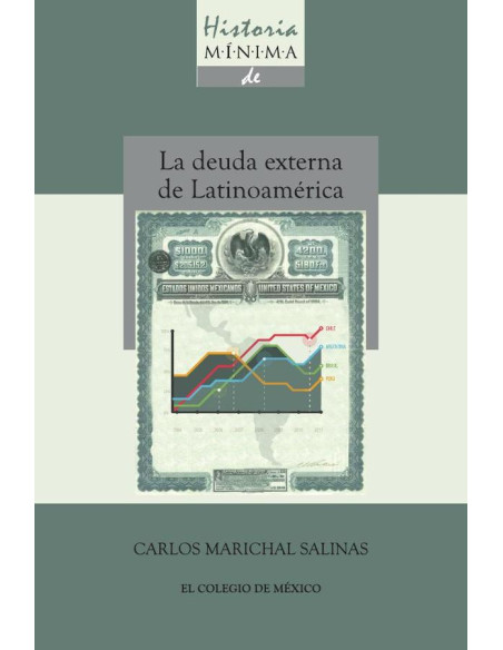 Historia minima de la deuda externa de latinoamérica, 1820-2010