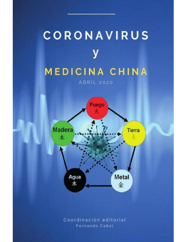 Coronavirus desde la Medicina Tradicional China (MTC)