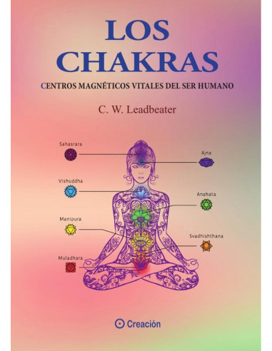 Los chakras