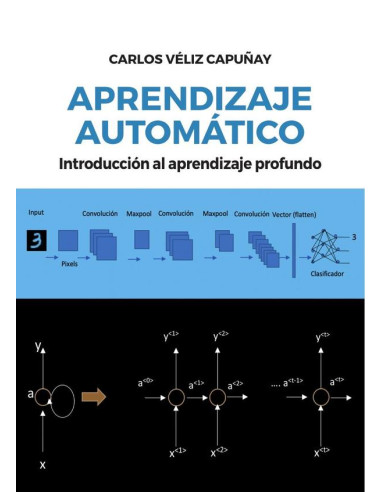 Aprendizaje automático. Introducción al aprendizaje profundo