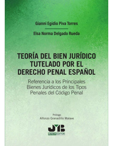 Teoría del bien jurídico tutelado por el Derecho penal español