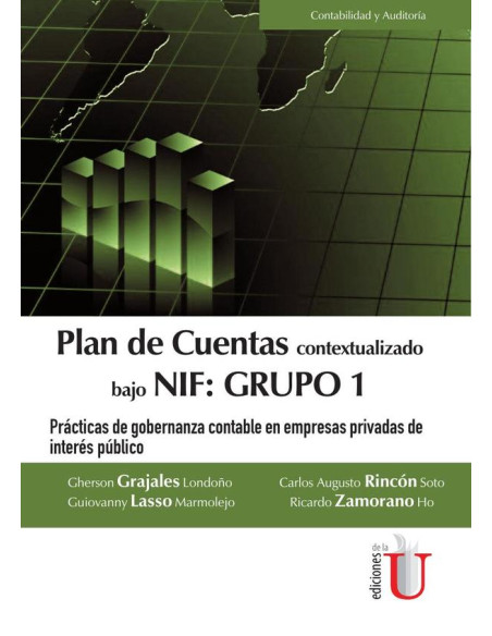 Plan de cuentas  contextualizado bajo Nif: Grupo 1  prácticas de gobernanza contable en empresas  privadas de interés público